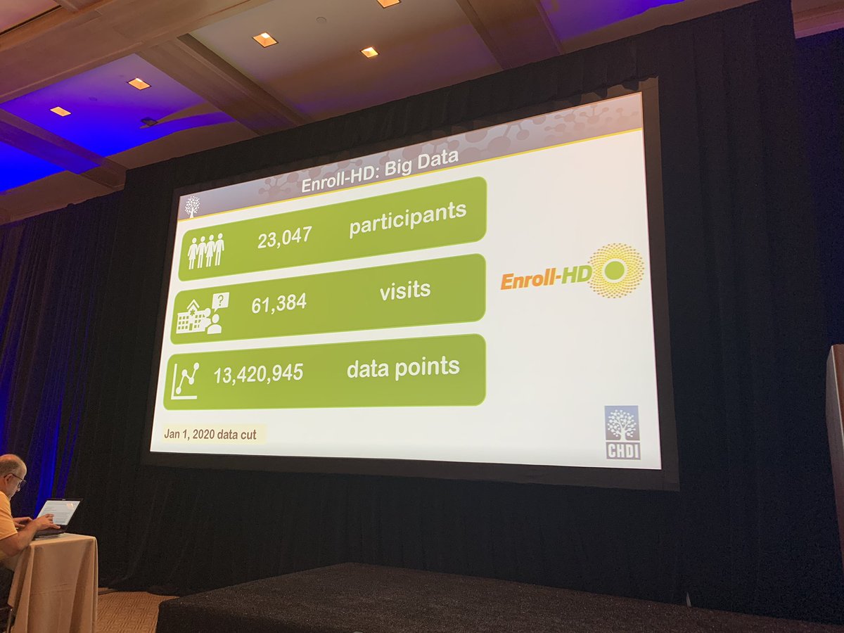 Il y a maintenant plus de 20 000 participants à Enroll-HD, ce qui est incroyable