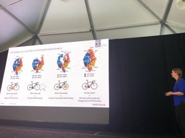Maren Thomsen de Proteros Biostructures utilise une analogie avec le vélo pour parler de l'arrêt de la réparation défectueuse de l'ADN selon différentes manières afin d'influencer l'âge d'apparition de la MH.  